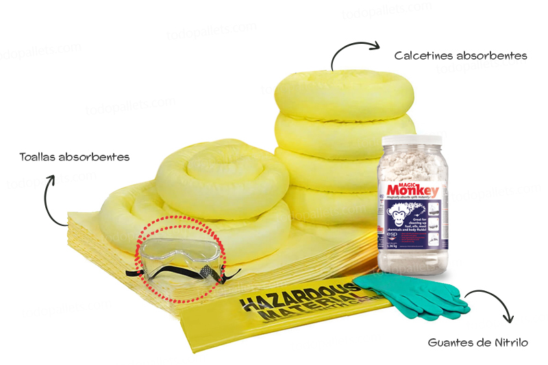 RefillKit20HazMatBIG001 Refill para Kit Antiderrames Agresivos 20 Galones - Imagen 1