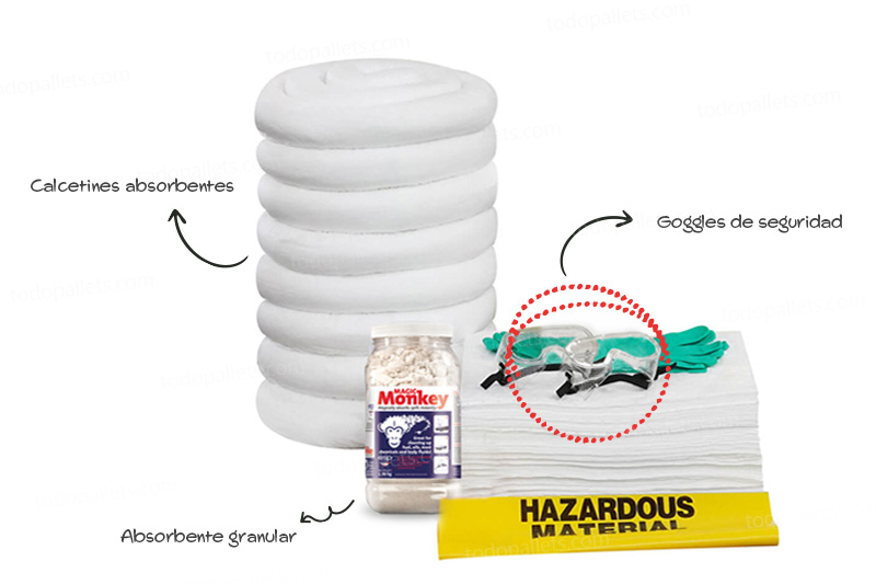 RefillKit65OilBIG001 Refill Kit Antiderrames 65 Galones - Sólo Aceite - Imagen 1