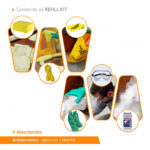 Refill Kit Antiderrames 65 Galones - Líquidos Agresivos HazMat - Imagen 2