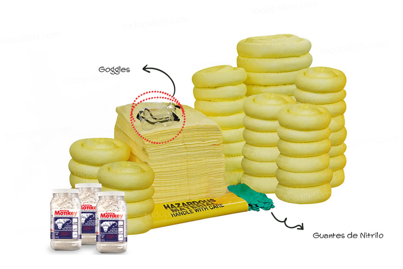 RefillKitXLHazMatBIG001 Refill para Kit Antiderrames Extra Large Líquidos Agresivos HazMat - Imagen 1